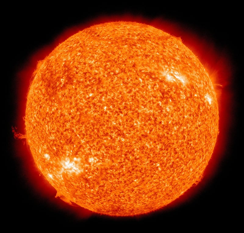 Solar System Style